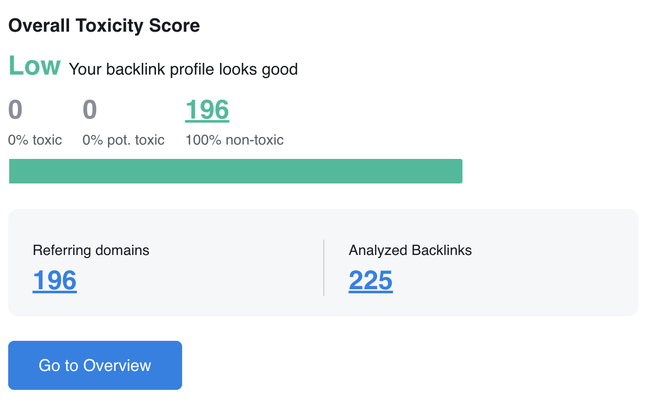 Report vom Linkaudit mit gutem toxicity score